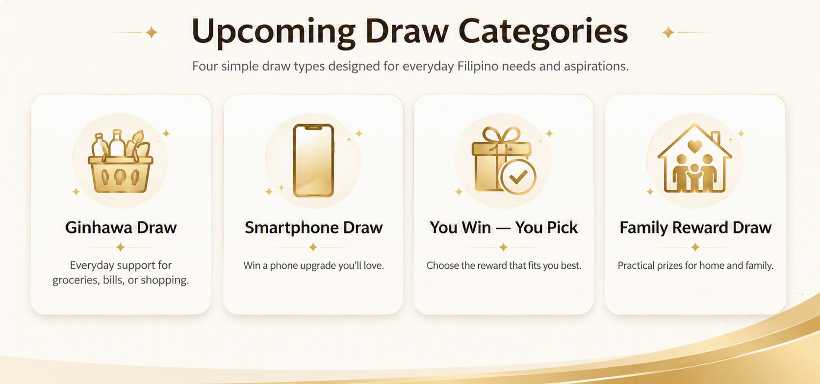 Draw Recap Homepage - Ginto Privilege Club